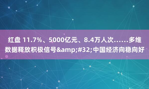 红盘 11.7%、5000亿元、8.4万人次……多维数据释放积极信号&#32;中国经济向稳向好